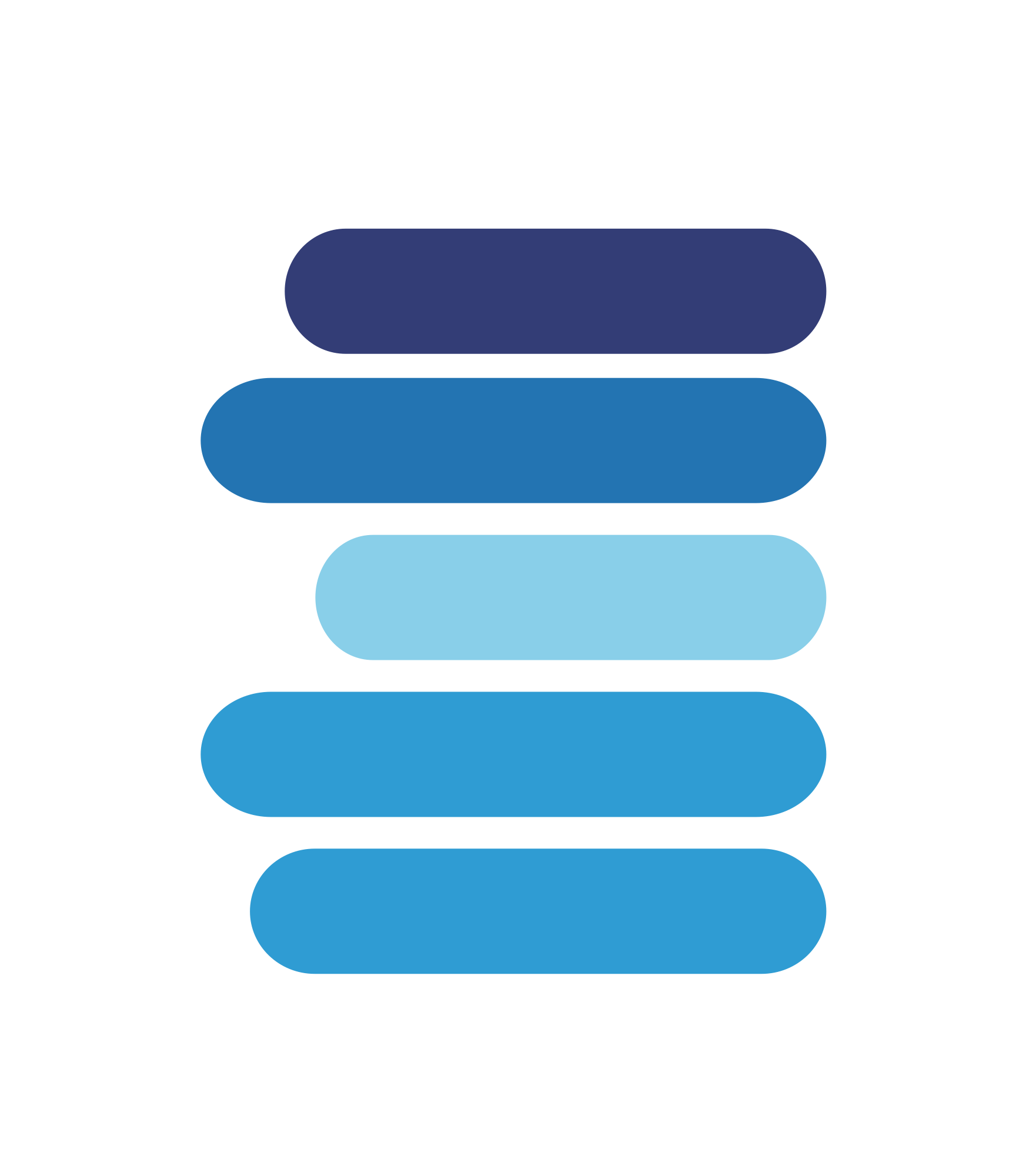 Pflegegrad Prozessgrafik